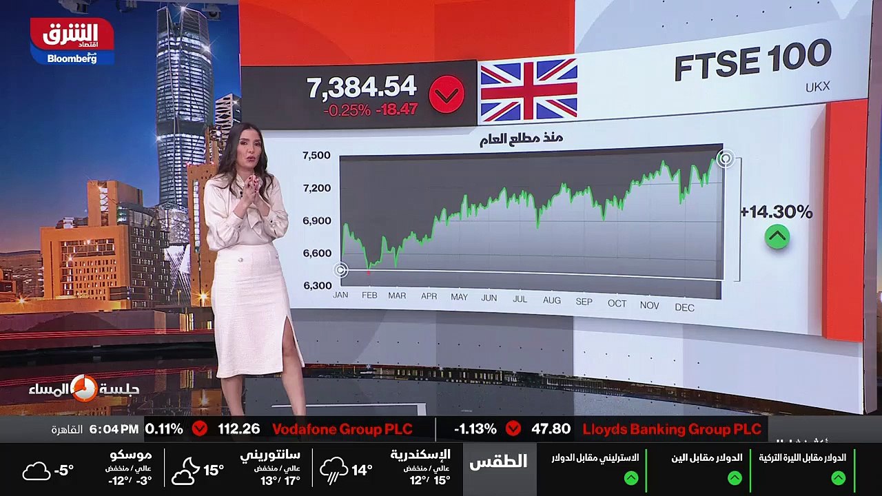 ...منذ عام الف وتسعمئة وواحد وثمانين . لم ي...