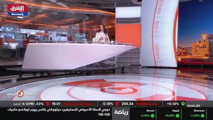 ...ج الاقتصادية للعام المقبل...