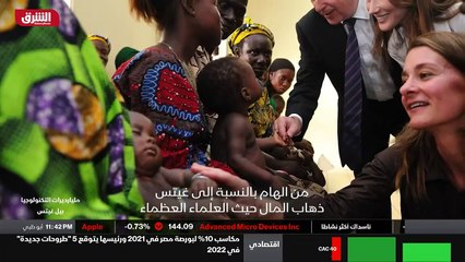 ...مؤسسة تقرير غوركي ، برز السنوي الأول الذ...