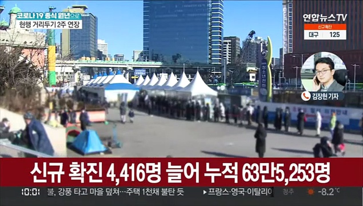 4,416명 확진…위중증 환자 12일째 1천명대
