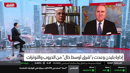 ...يعني ما هي الأشياء التي بالفعل تود الولا...