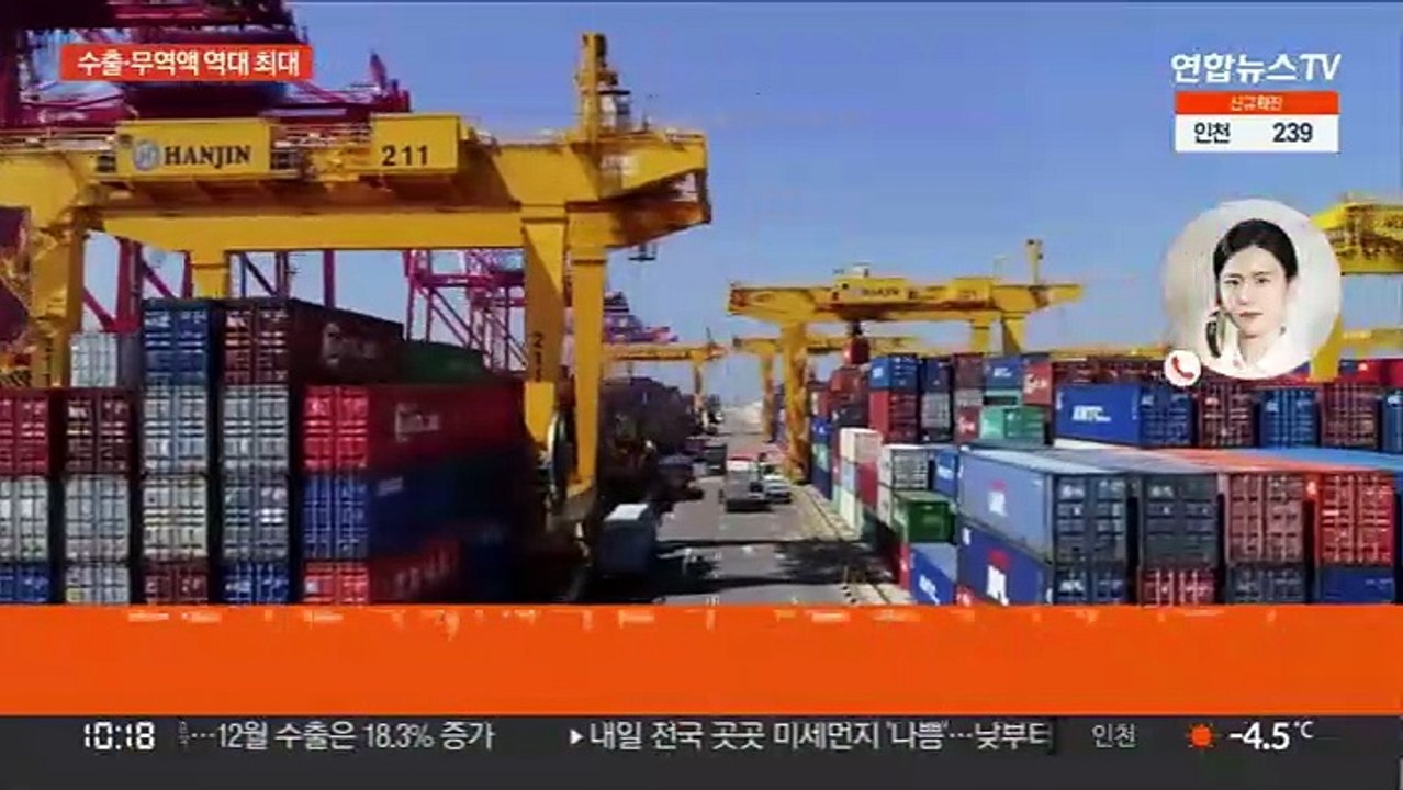 지난해 수출 6,445억달러…사상 최고치 경신