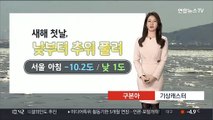 [날씨] 새해 첫날, 낮부터 추위 풀려…내일 수도권 강한 눈