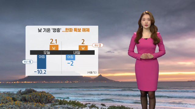 [날씨] 낮 기온 '껑충'...한파 특보 해제 / YTN