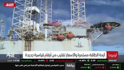 ...من اعلى مستوياتها على الاطلاق بالتزامن م...