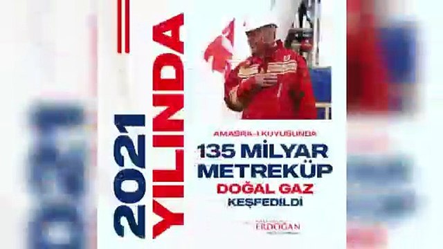 Cumhurbaşkanı Erdoğan sosyal medya hesaplarında 2021 yılını değerlendirdi