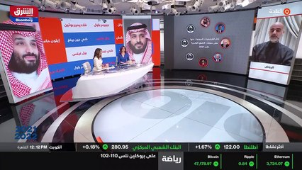 ...طبعا العالم والمستهلكين حول العالم . كيف...