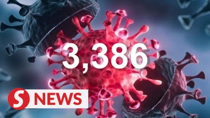 Covid-19: Malaysia records 3,386 new cases on Saturday
