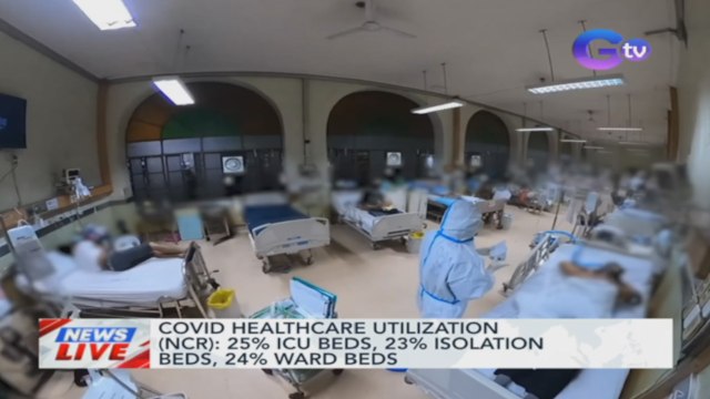 COVID healthcare utilization (nationwide): 20% ICU beds, 22% isolation beds, 13% ward beds | News Live