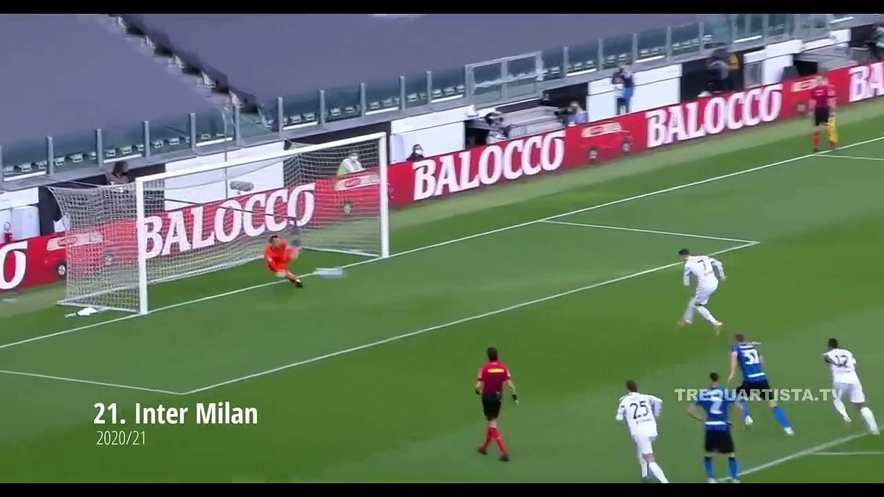 Cristiano Ronaldo - All 47 Goals in 2021