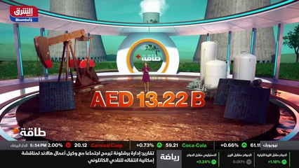 ...هو ما سيؤدي الى تقلبات عنيفة في الاسعار ...