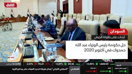 ...خلق بيئة مواتية لاستعادة المسار الديمقرا...