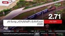 ...التوتر الحاصل بين اوكرانيا وروسيا اثر سل...