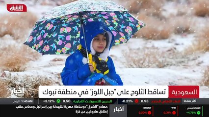 ...عودية ايضا بالمنخفض الجوي الذي يضرب المن...