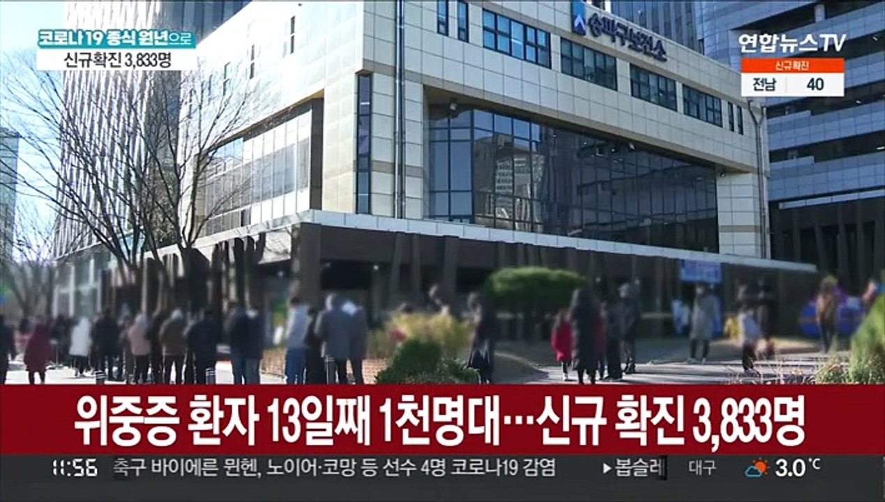 위중증 환자 13일째 1천명대…신규 확진 3,833명