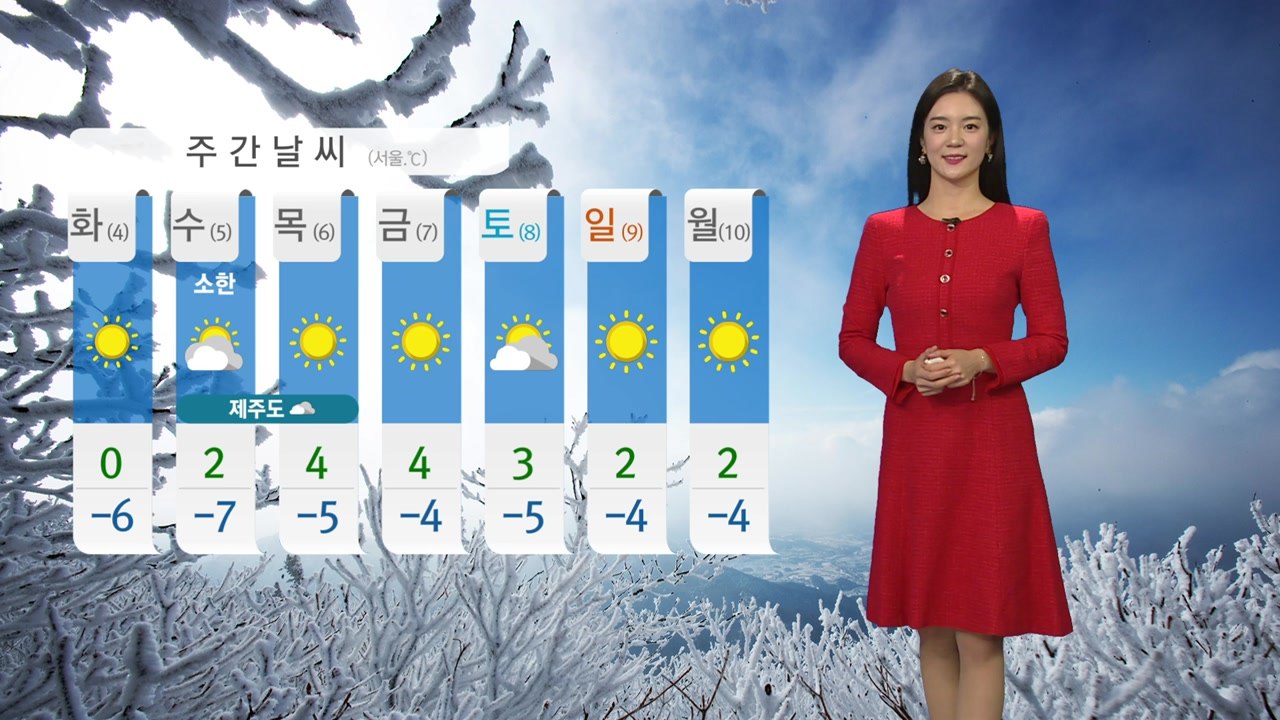 [날씨] 미세먼지 말썽...새해 첫 출근길 다시 추워져 / YTN