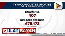 NDRRMC: Bilang ng namatay sa hagupit ng bagyong Odette, umakyat na sa 407