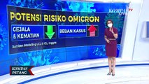 Indonesia Beruntung, Manfaatkan Waktu Untuk Mempersiapkan Lonjakan Kasus Covid-19 Varian Omicron