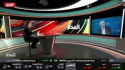 ...الوقت اذا تحدثنا في المفارقة الصعبة بين ...