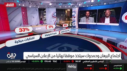 ...الصناعة ودفع إلى أن تكون هنالك اكثر من ح...