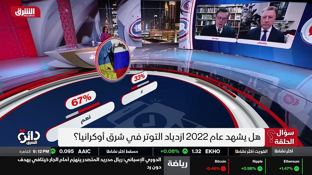 ...الاتحاد الاوروبي ومنظمة أوروبية موحدة في...