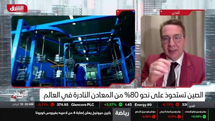 ...على اللمس أو التوتسي كريم السيطرة على هذ...