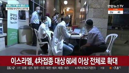 이스라엘, 코로나19 백신 4차접종 60세 이상 전체로 확대