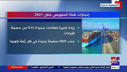 تعرف على إنجازات قناة السويس خلال 2021.. فيديو