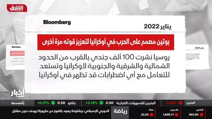 ...غير نشرته تحت العنوان السابق عن المحلل ا...