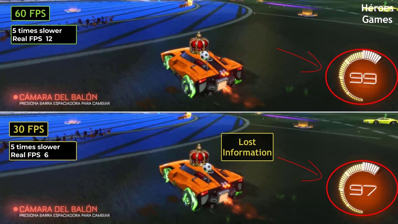 30 FPS vs 60 FPS GAMING - 4K Frame rate Comparison | Test in 5 Games