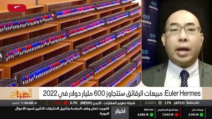 Télécharger la video: ...ه المؤشرات العام الفين واثنين وعشرين الم...