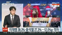 [정치 ] 지지율, 이재명 상승-윤석열 하락…국민의힘 선대위 개편