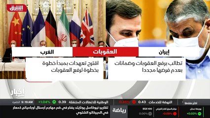 ...وكل هذه الاجتماعات تسبق وأيضا تأتي قبل ج...