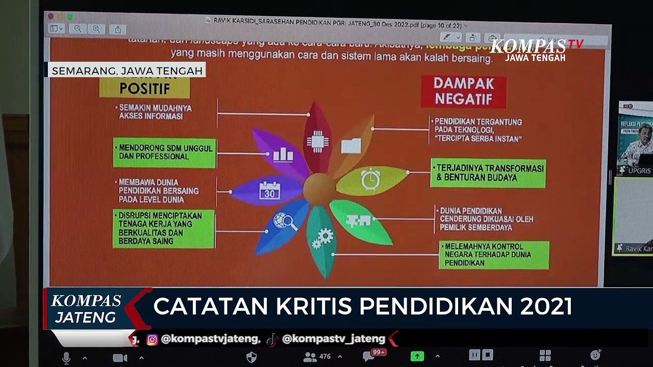 Catatan Kritis Pendidikan 2021