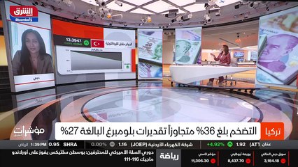 ...كان ضيفنا مستشار الرئيس التركي مستشار اق...