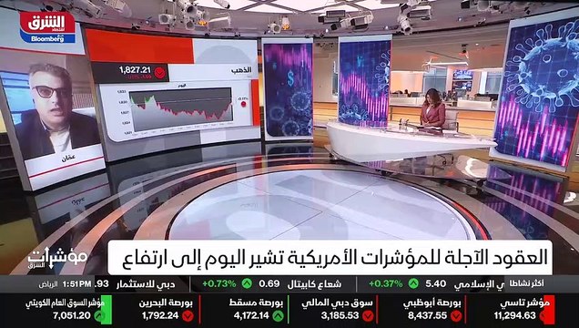 ...في تخوف ومن أي تحول سريع في السياسة النق...