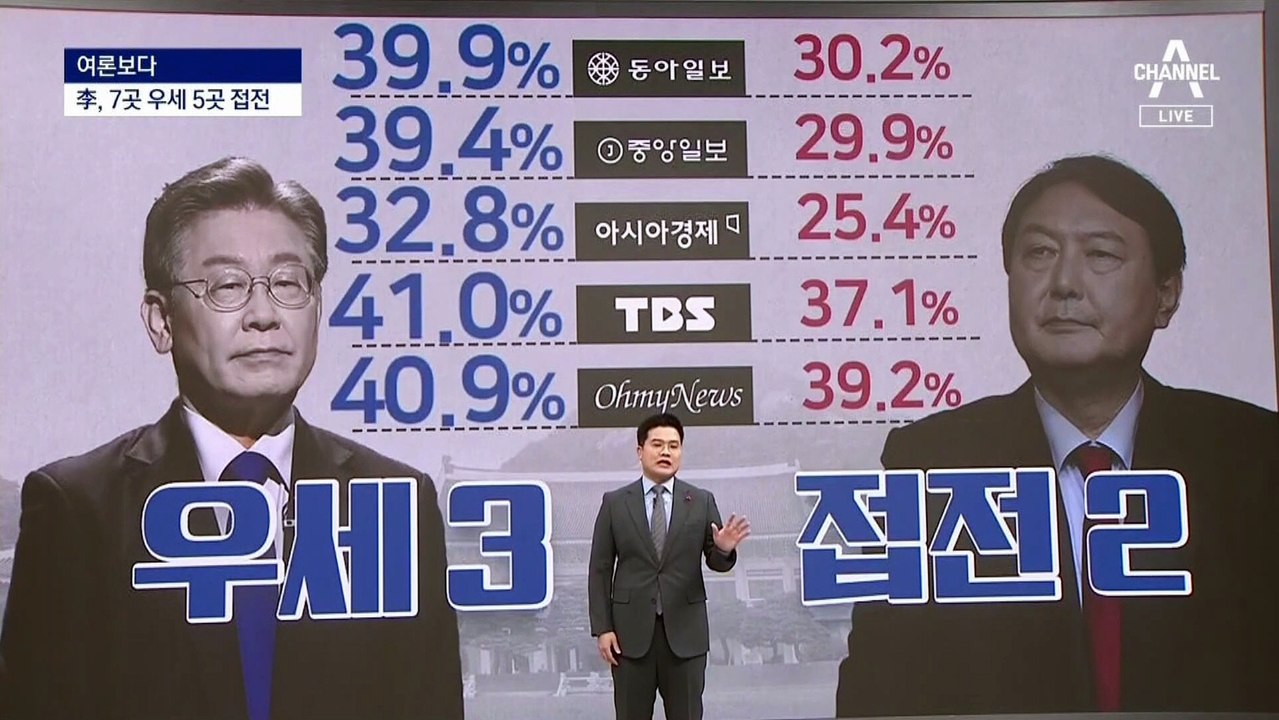 [여론보다]7곳 ‘李 우세’ 5곳 접전…2030 달라졌다