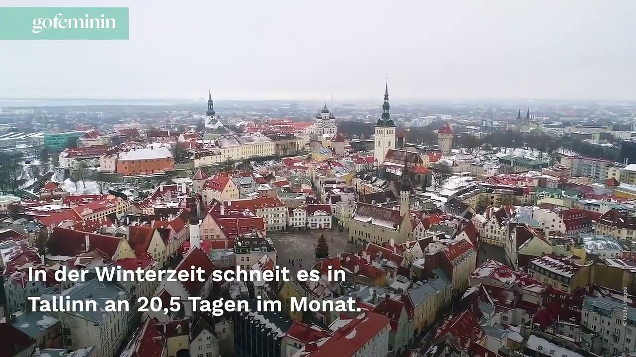 Ihr wollt Schnee? Wir sagen euch wo ihr ihn findet!