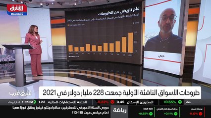 ...المتقدمة ....