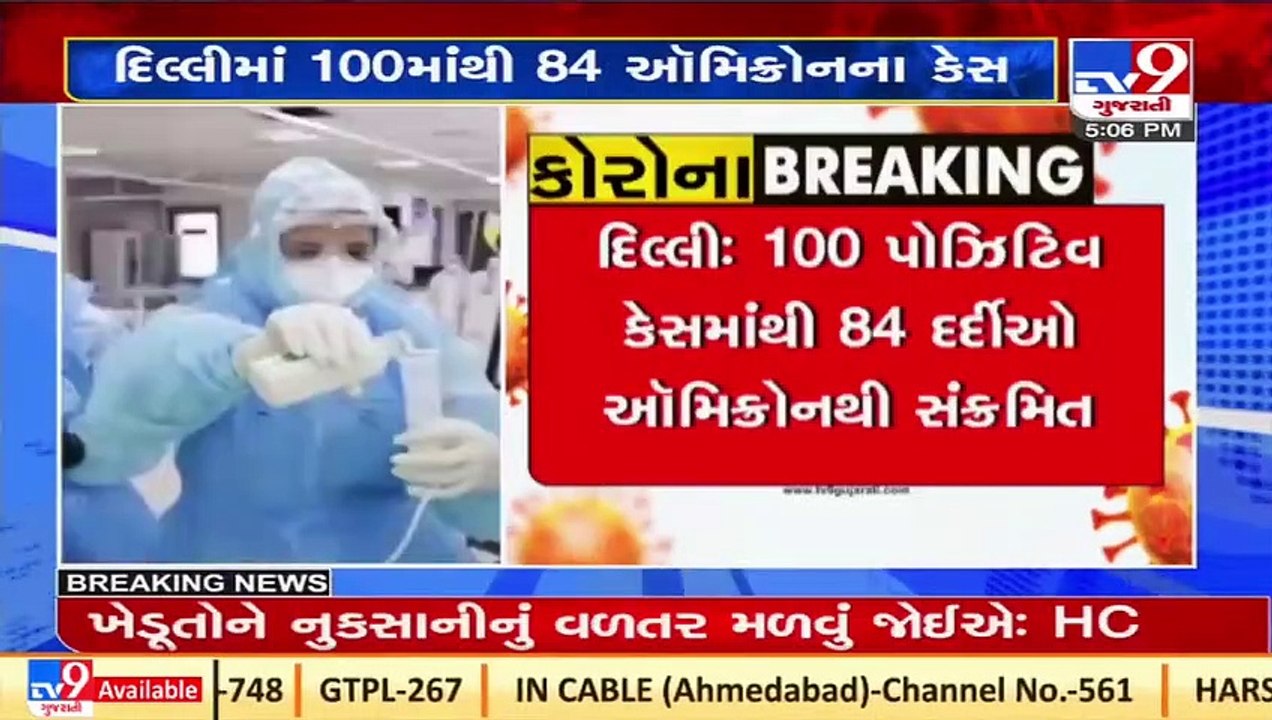 84% of Covid cases reported in Delhi in past 2...