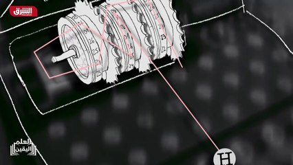 ...نية او معدنية تحيط بها الاسلاك . ب ضغطة ...