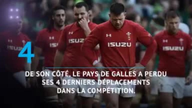 VI Nations - France vs. Pays de Galles en chiffres