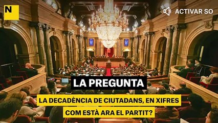 Download Video: La decadència de Ciutadans, en xifres: com està ara el partit?