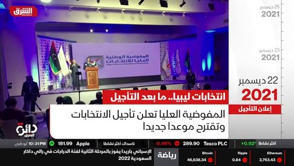 ...مفوضية الانتخابات الليبية في جلسة الاستم...
