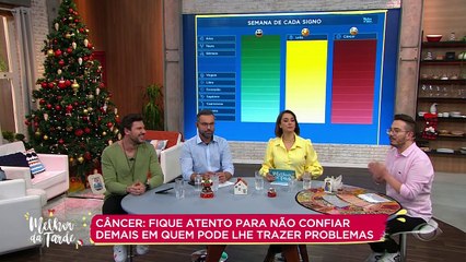 Confira o que o astrólogo tem a dizer.