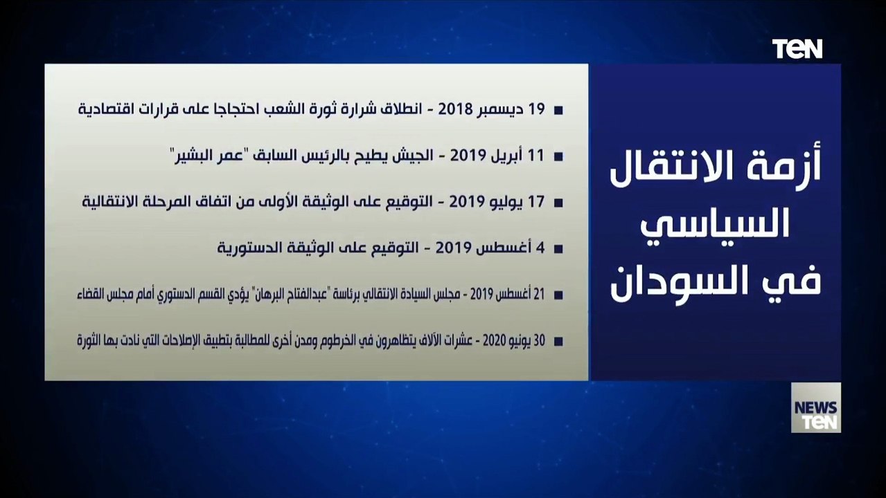 أبرزها استقالة رئيس الوزراء عبد الله حمدوك.. أزمة الانتقال السياسي في السودان