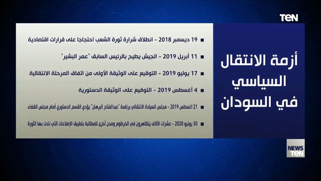 أبرزها استقالة رئيس الوزراء عبد الله حمدوك.. أزمة الانتقال السياسي في السودان