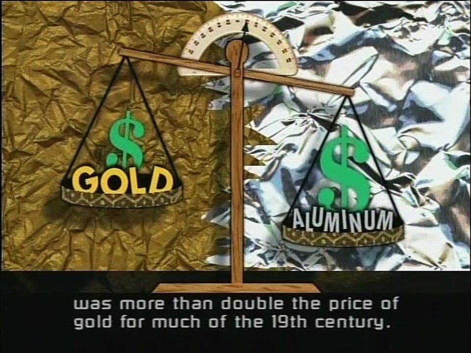 What's it worth? Retro Video