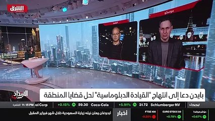 ...لايات المتحدة الأميركية في المقدمة تليها...