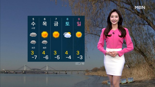 [굿모닝MBN 날씨]체감 추위 종일 영하권…건조한 대기, 화재 유의